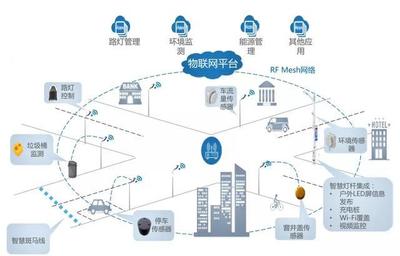 倉前水泥廠拆除，未來崛起浙江大學校友企業總部經濟園