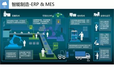 觀察 | 誰在把握印染設備發展的主流與熱點？