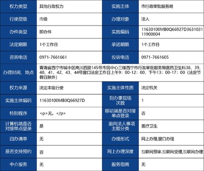 青海省第二類醫(yī)療器械經(jīng)營(yíng)備案與第一類醫(yī)療器械銷售指南